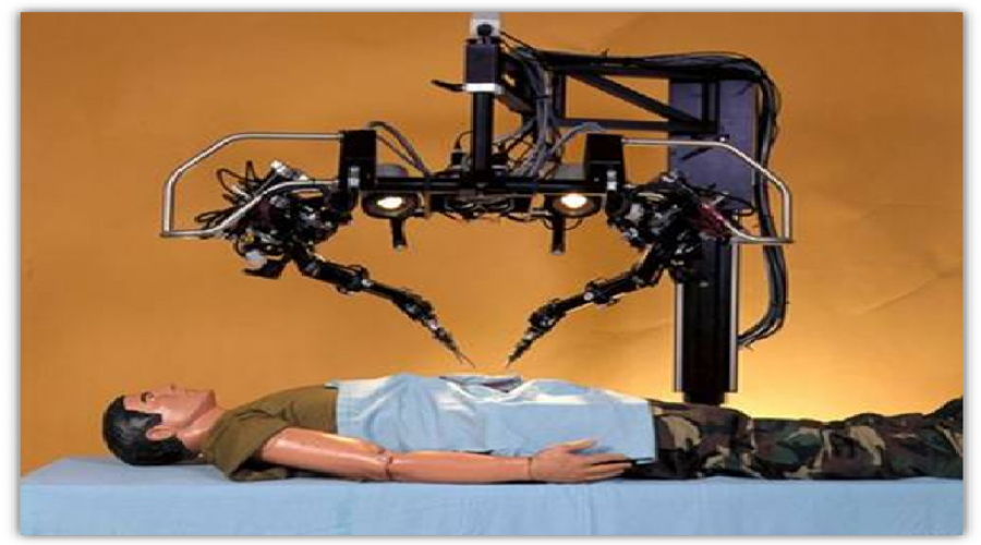 Пом в медицине. Робот который щекочет человека. Роботы помощники в медицине. Конечности робота. Роботы в разных сферах.